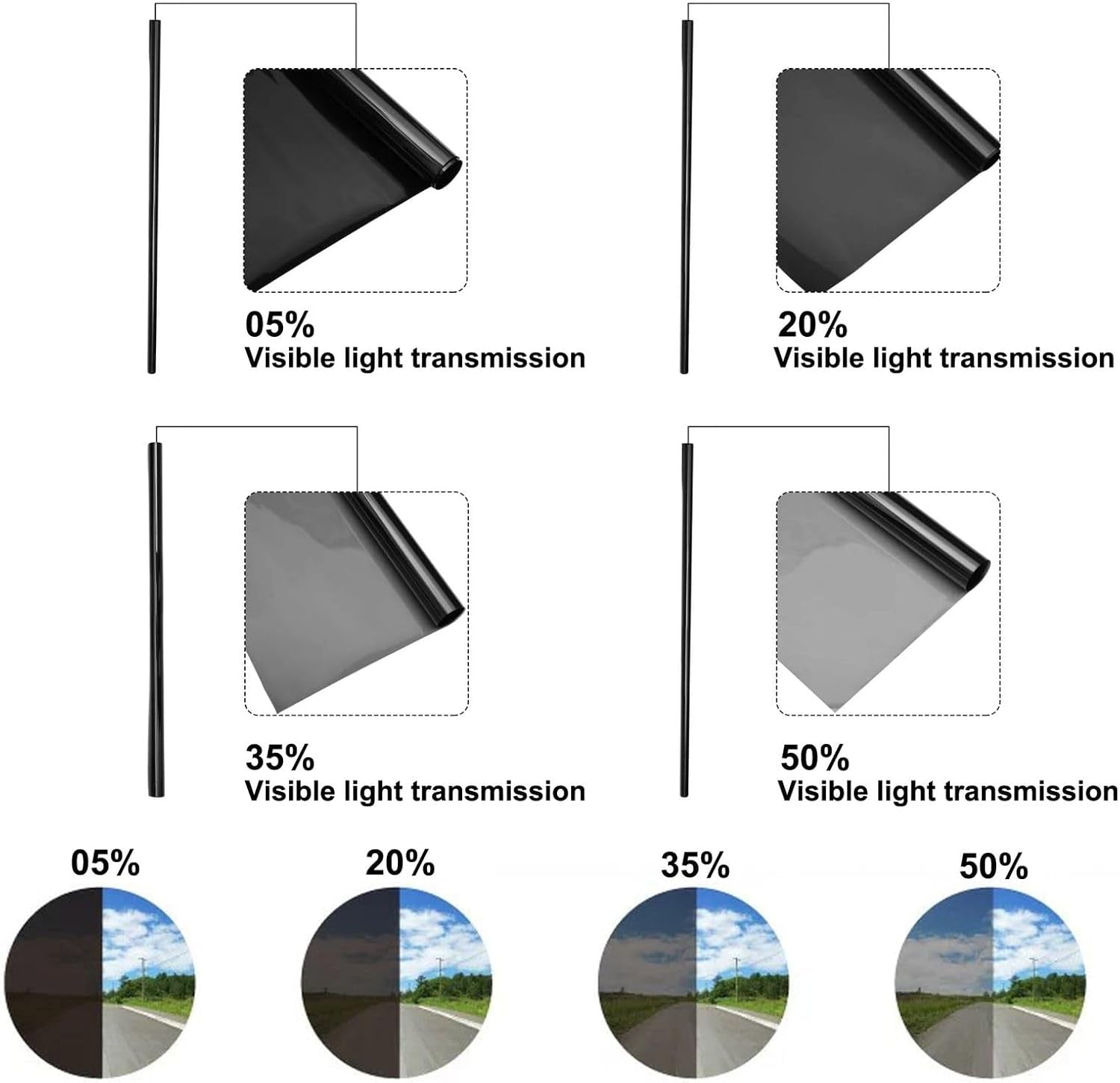 ® Car Window Tint Film - 5% 20% 35% 50% VLT Options, UV & Heat Blocking, Scratch Resistant, Professtional Grade Privacy Tint for Auto & Home Windows
